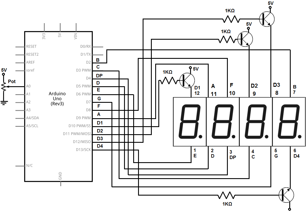 to Control a 4-digit 7-segment LED Display with Arduino Microcontroller