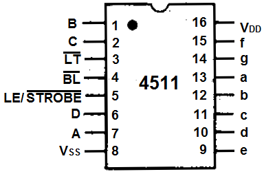 4511 BCD to 7 segment display decoder pinout