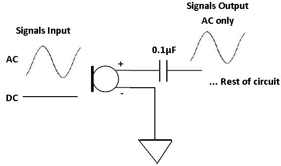 audio signal path capacitors