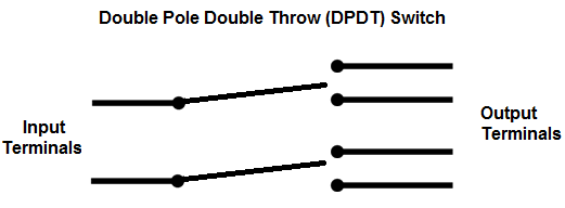 12 Volt Double-Pole Double-Throw Relay (DPDT)
