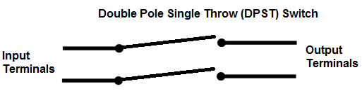 Double Pole Single Throw (DPST) Diagram
