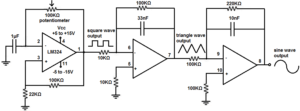 How to Build a Simple Function Circuit with an LM324 Op Amp Chip