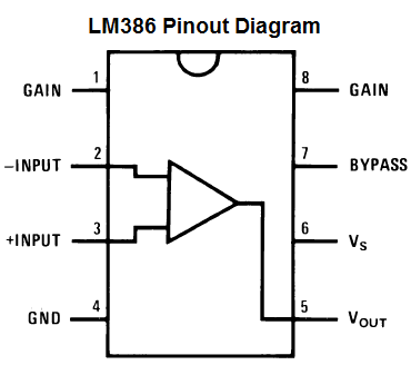 LM386 Pinout Diagram