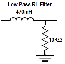 Low pass RL filter example