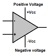 What is Negative Voltage?