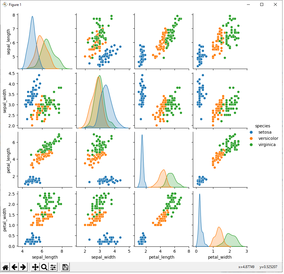 High Quality Figures In Python With Matplotlib And Seaborn Bar Plots