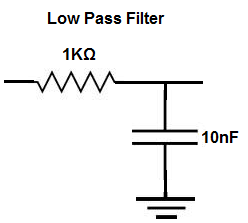 RC low pass filter example