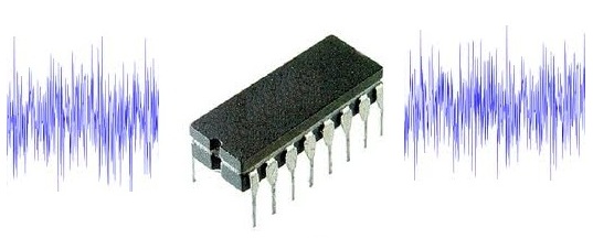 Microprocessor thermal noise