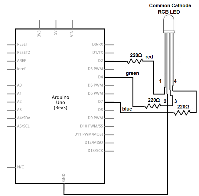 Rgb Led Controller Schematic